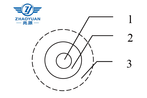 AFI、AFIP型 航空航天用耐高溫復(fù)合絕緣輕型軟線